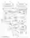Fig. 02 - Secure recursive virtualization