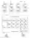 Fig. 03 - Secure recursive virtualization