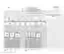 Fig. 05 - Secure recursive virtualization