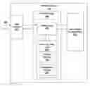 Fig. 01 - Tracking a lifetime of write operations to a non-volatile memory storage