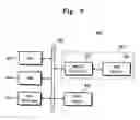 Fig. 09 - NON-VOLATILE MEMORY DEVICE GENERATING WEAR-LEVELING INFORMATION AND METHOD OF OPERATING THE SAME