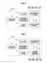 Fig. 03 - Storage device and deduplication method