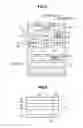 Fig. 04 - Storage device and deduplication method