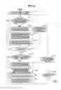 Fig. 13 - Storage device and deduplication method