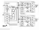 Fig. 01 - ASIC including vertically stacked embedded non-flash re-writable non-volatile memory