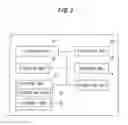 Fig. 04 - Management device and management method