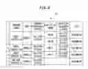 Fig. 05 - Management device and management method