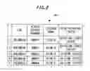 Fig. 09 - Management device and management method