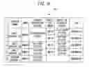 Fig. 11 - Management device and management method