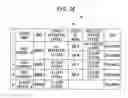 Fig. 15 - Management device and management method