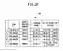 Fig. 21 - Management device and management method