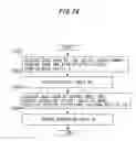 Fig. 25 - Management device and management method