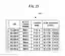 Fig. 26 - Management device and management method