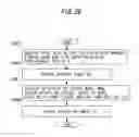 Fig. 29 - Management device and management method