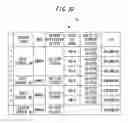 Fig. 31 - Management device and management method
