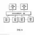 Fig. 06 - Hybrid media storage system architecture