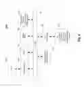 Fig. 10 - Memory management methods and systems