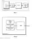 Fig. 02 - Actual instruction and actual-fault instructions for processing vectors
