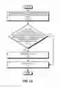 Fig. 26 - Actual instruction and actual-fault instructions for processing vectors