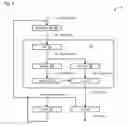 Fig. 07 - Microprocessor with ALU integrated into load unit