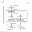 Fig. 07 - Microprocessor with ALU integrated into store unit