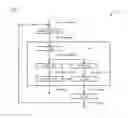 Fig. 08 - Microprocessor with ALU integrated into store unit