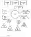 Fig. 02 - System for management and processing of electronic vendor mail