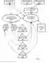 Fig. 03 - System for management and processing of electronic vendor mail