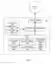 Fig. 06 - System for management and processing of electronic vendor mail