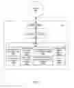 Fig. 07 - System for management and processing of electronic vendor mail
