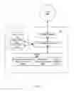 Fig. 08 - System for management and processing of electronic vendor mail