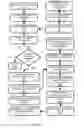 Fig. 09 - System for management and processing of electronic vendor mail