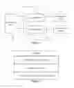 Fig. 02 - NETWORK AUTHENTICATION SERVICE SYSTEM AND METHOD