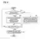 Fig. 08 - Authentication system, authentication method and computer readable medium