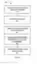 Fig. 07 - Data programming control system with secure data management and method of operation thereof
