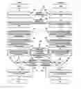 Fig. 01 - Codeword-enhanced peer-to-peer authentication