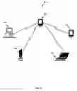 Fig. 03 - Codeword-enhanced peer-to-peer authentication