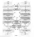 Fig. 04 - Codeword-enhanced peer-to-peer authentication