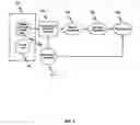 Fig. 06 - Codeword-enhanced peer-to-peer authentication