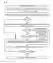 Fig. 06 - Detection of uncorrectable re-grown fuses in a microprocessor