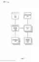 Fig. 04 - INTELLIGENT POWER CONTROL