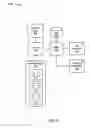 Fig. 07 - INTELLIGENT POWER CONTROL