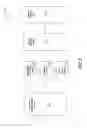 Fig. 06 - Distributed computing