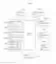 Fig. 04 - System and method for supporting information interoperability between medical instruments