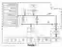 Fig. 02 - System and method for correlating carrier ethernet connectivity fault management events