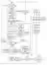 Fig. 01 - Automated software testing framework