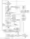 Fig. 02 - Automated software testing framework
