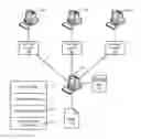 Fig. 01 - Efficient replaying of autograded coverage regressions and performance verification with directed testcases