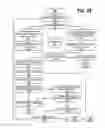 Fig. 30 - Efficient replaying of autograded coverage regressions and performance verification with directed testcases