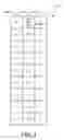 Fig. 04 - Storage device with adaptive error-correcting code for improved areal efficiency